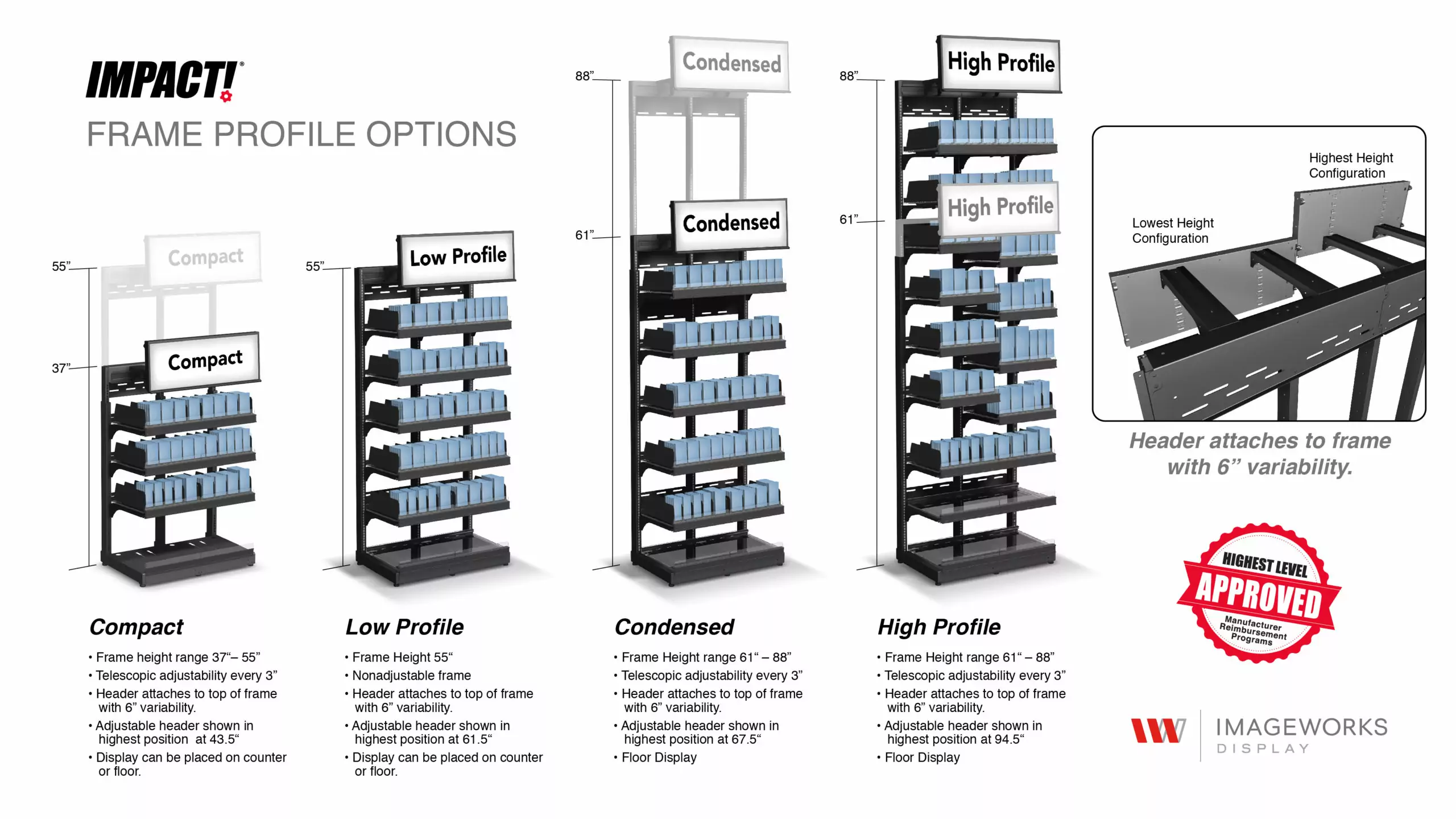 Display Height (Impact) Profile Options